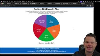$DGB Update, Welcome Ninja Nation! Stats Site Crash, Many New DigiByte Full Nodes Coming Online!