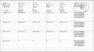 How to Keep More Money from Your Restaurant Job - The Serve and Grow Rich Financial System