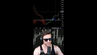 📱 LIVE Bitcoin And Crypto Trading (MOBILE STREAM)