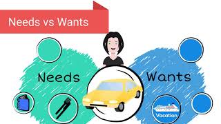 The Benefits of Financial Awareness 2018