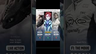 💀 Demon Slayer breaks box office records! 📈 #demonslayer #animeedit #animeshorts #anime #animefans