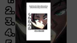 Rank Sports Anime Characters Without Knowing Who’s Next #anime #sports #shorts