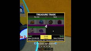 I FINNALY GOT IT! #roblox #bloxfruits #bloxfruitsbossfight