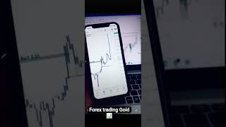forex trading 📊🎯💯 #trading #forex #stockmarket #shorts 📊