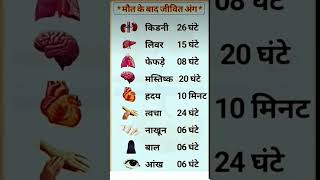 #gk #upsc #neetexam neete#gsgeneral #caketraining