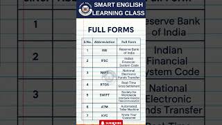 Top Bank Full Forms You Must Know! | Banking Terms Explained 🏦 #BankingGK #SmartEnglishLearning