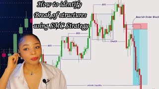 The #1 Forex Trading Signal: How to Identify Break of Structure
