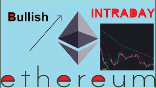 ethereum intraday analysis