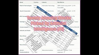 20 Amazing Stocks - Picked by Artificial Intelligence!  Using Clive Thompson's techniques.