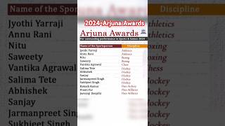 #ArjunaAwards #SportsAwards #NationalSportsAwards2024 #ArjunaAwardees2024 #SportsExcellence