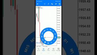 Online Trading on Meta Trader 5