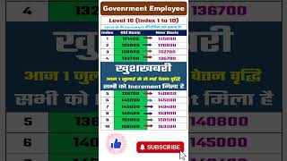 Salary Increment Level 16 From 1 July 2025#increment #salaryincrement