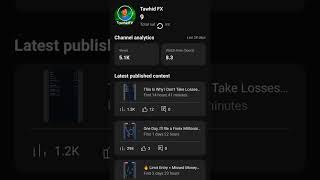 Finally Got My First 10 Subscribers 🎉 | Road to 1K Starts NOW! #Forex #ForexTrading #10Subscribers