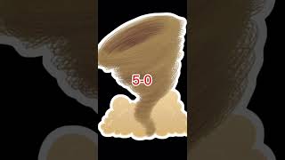 Sand fruit vs all blox fruits (hope it helps a little)