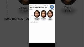 Word problem demystified