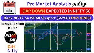Nifty 50, Sensex Bank #nifty Prediction | 26 Aug 25 | Stock market Tomorrow  #niftyprediction