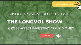 Trading 52 Week Highs: HIMS, Boeing & Charles Schwab