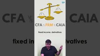 CFA vs FRM vs CAIA: Decode the best fit for your finance journey. #CFA #FRM #CAIA #Finance #Risk