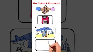 Personal Finance for College Students #investing #money #finance #wealtheshelon