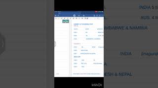 Test, ODI, T20 in 60 Sec | SSC GK Cricket PYQs | # Shorts #KYSSC