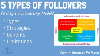 Kelley’s Followership Model (5 Types of Followers) | From A Business Professor