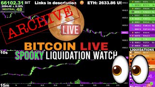 [ARCHIVE] Bitcoin Uptober Livestream Oct 15 2024