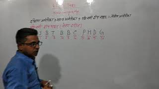GS /GK with tricks World Geography Part-3 by Avinash Sir