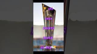 IPL 2024 points table after match 63 KKR vs Gt# ipl2024#cricket #short#viral