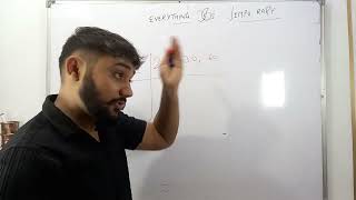HCF & LCM All Shortcuts & Tricks | Master Multiples in 1 Video | SSC, Bank, Railway, UPSC