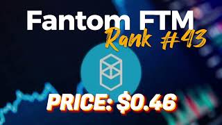 What is the best site to buy crypto #fantom 2023? Tinycoinfbc