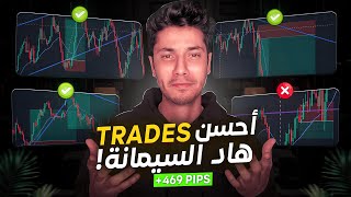 Price action Gold analysis Bdarija: 16/07