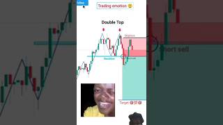trading target hit 🎯 #trading #trading #scalpingtradingstrategybanknifty #forex #crypto #stockmar