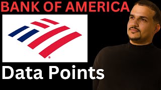 BANK OF AMERICA Data Points Persona & Business Credit Cards|BOA
