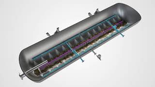 TechnipFMC iProduction™ Separator Improves Safety and Productivity