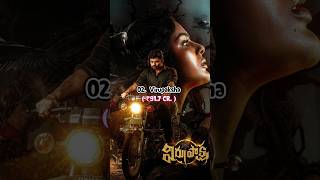 Top 10 Sai Dharma Tej Highest Grossing Movie's 🤔🔥#southindiancinema #shorts #viralvideo