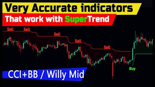The Most Accurate indicators that can be used with the SuperTrend, Best Buy & Sell on Tradingview