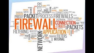 Firewall Explained