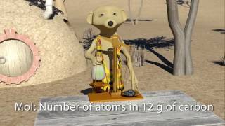 NMISA Measurements for Kids
