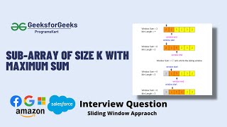 Find Sub-Array of size k which has Maximum Sum || Sliding Window  || In Python #2