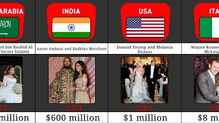 Most Expensive Weddings In The World