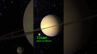 Titan! Could the fascinating conditions on Saturn's moon evolve life?  #scienceexploration