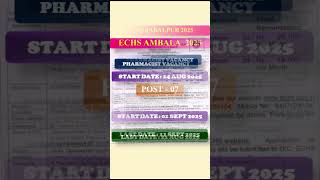 PHARMACIST LATEST VACANCY 2025 ECHS | ELIGIBILITY, SALARY & APPLY NOW #JOB