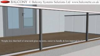 6. Introduction to Balcony System Glass Balustrade