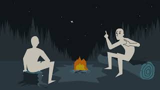 Background Knowledge - Discussing Current Events in the Classroom