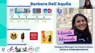 Lavorare nel Trade marketing in Unilever | Ruoli, task e progetti