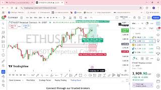 Why Most ETHEREUM Traders Fail and How to Avoid It