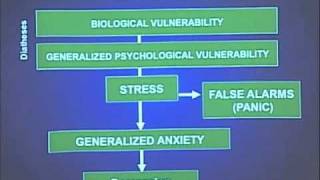 Anxiety and Mood Disorders in DSM-5