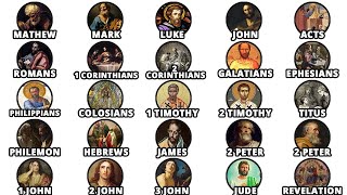 Every New Testament Book Sumarised in 12 minutes.