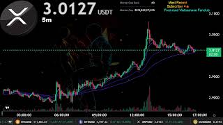 $XRP Live Stream 24/7 | Community Chat | Road to $5.00 | XRP USDT | Ripple | Trading Signals Chart