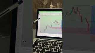 Bitcoin Update Results #trading #bitcoininvestment #stockmarket #cryptocurrencytrade #currencye